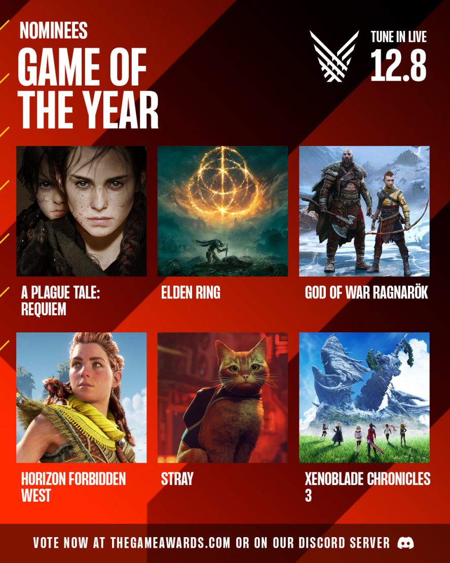 TGA 2022年度游戏候选名单公开，12月8日颁奖插图